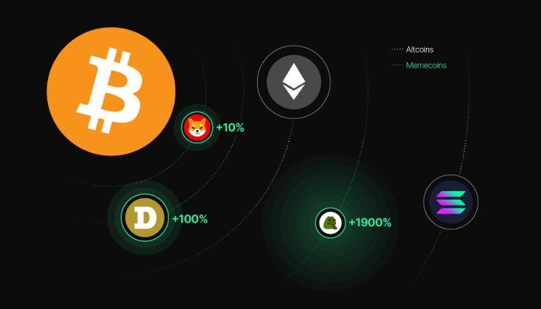 The Most Innovative Trends in Cryptocurrency